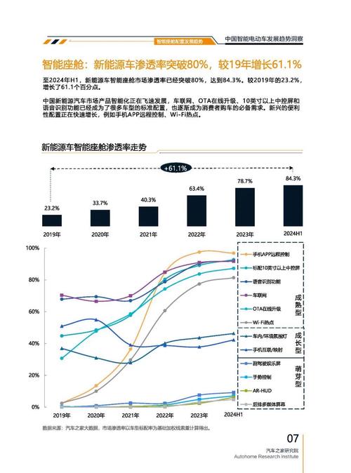 佛山197起亚对未来市场的预测，名爵汽车品牌文化的传播